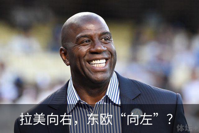 拉美向右，东欧“向左”？