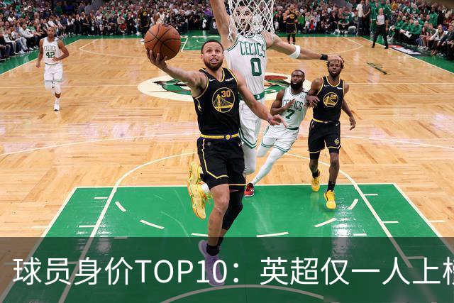 球员身价TOP10：英超仅一人上榜，前三均超2亿欧，维尼成前十守门员